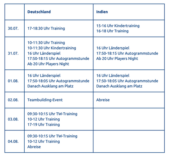 Ablaufplan Danas