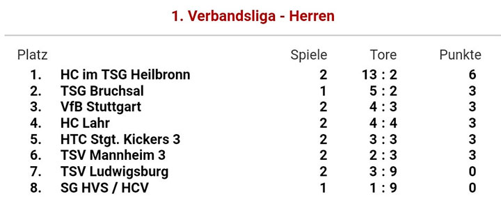 Screenshot 20180924 162650 Chrome